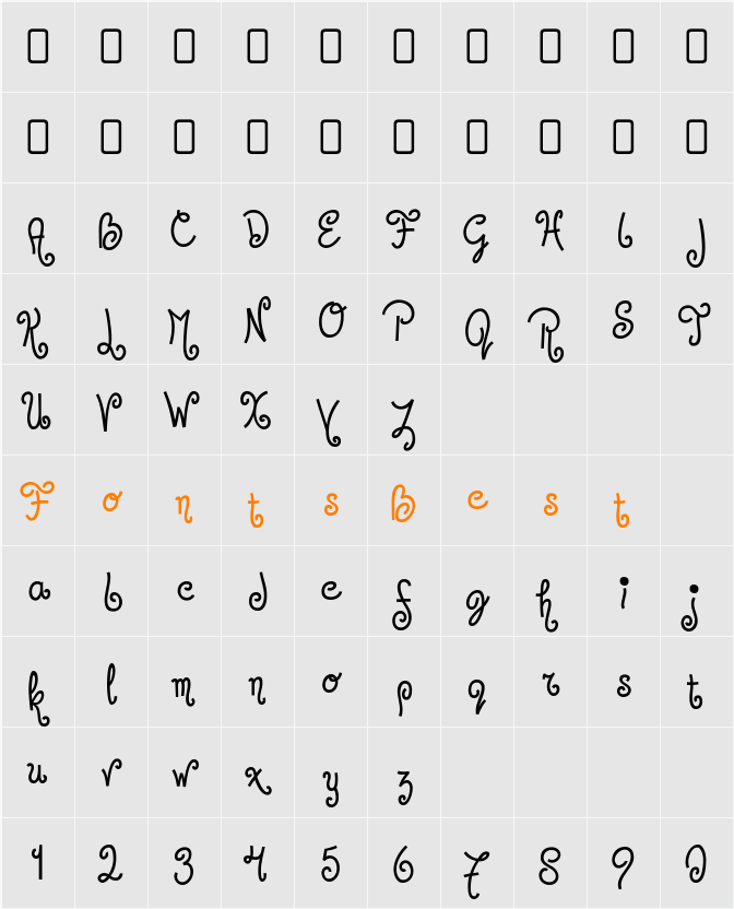 Jandles Character Map