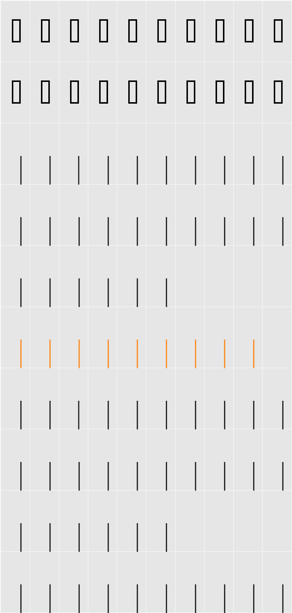 Simple Melody Character Map