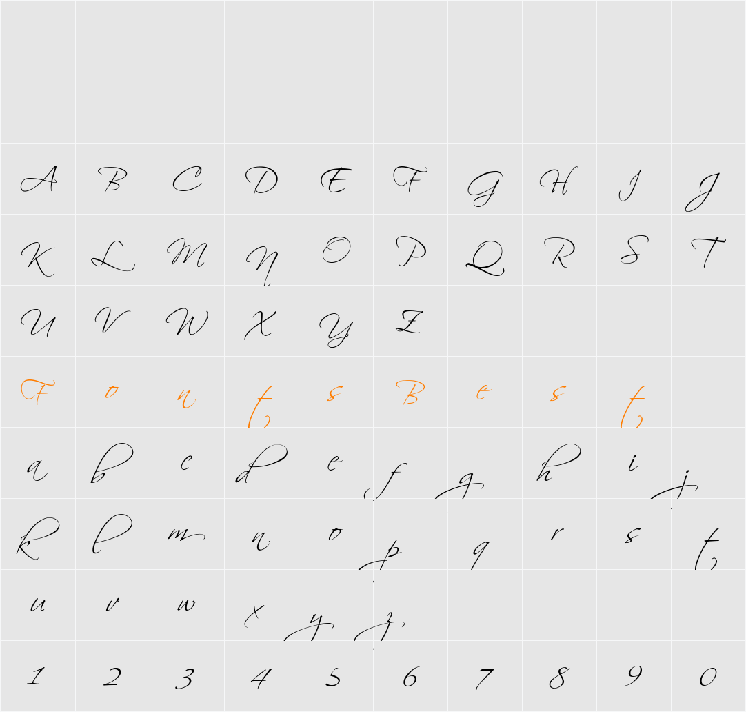 Scriptorama Character Map