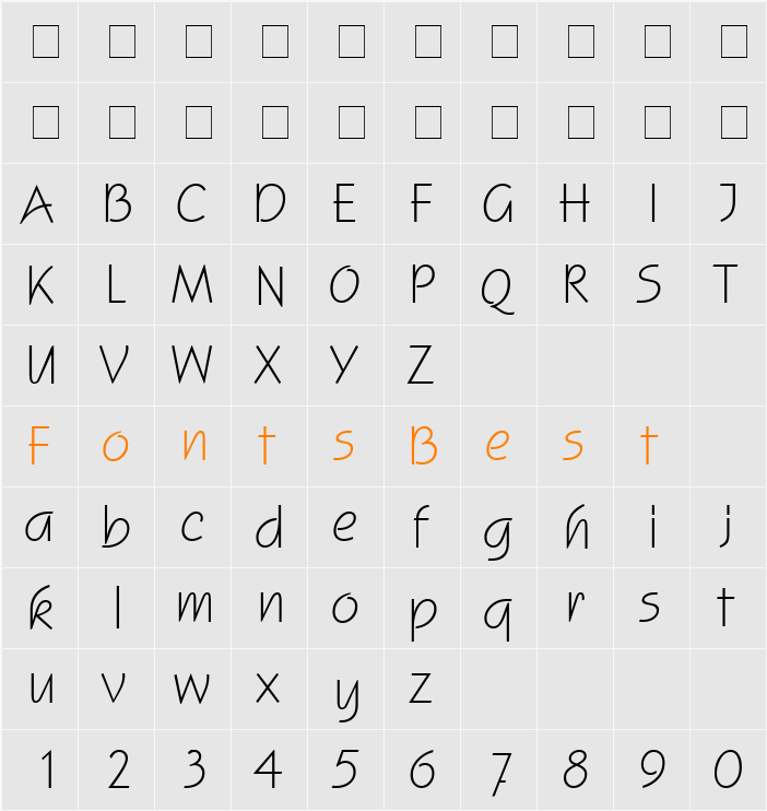 Scogin Character Map