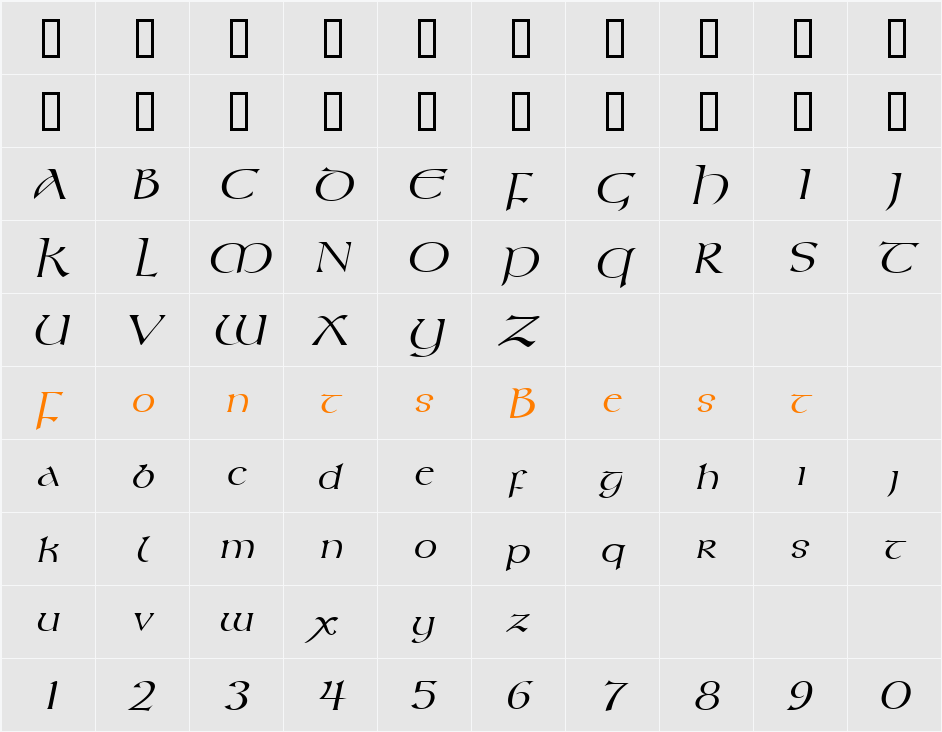 Kelt Wide Character Map