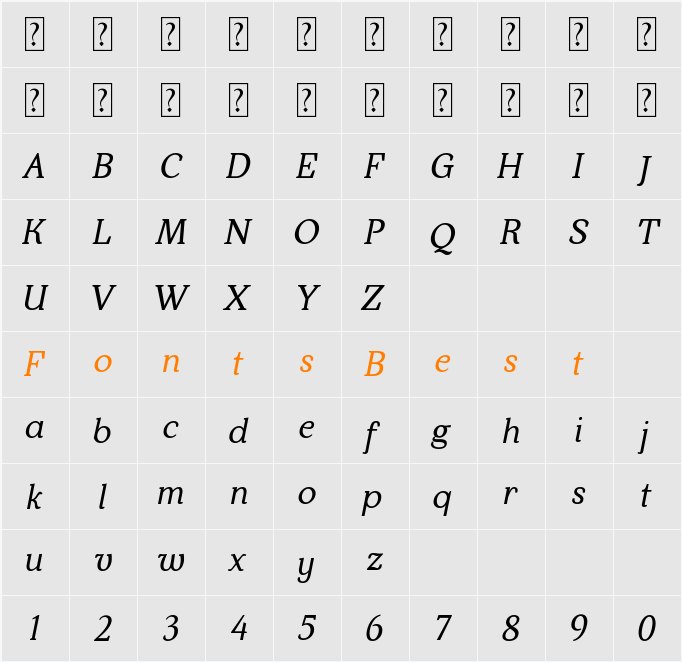 Kraskario Character Map