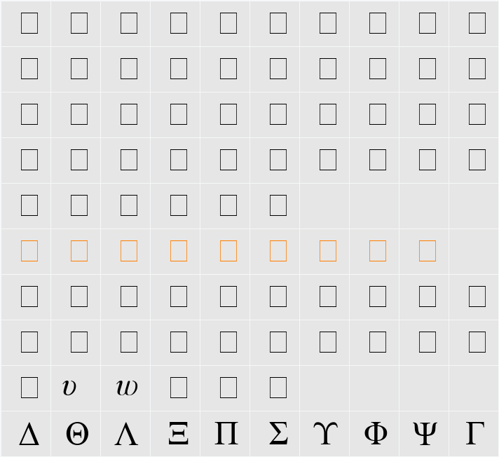 rblmi Character Map