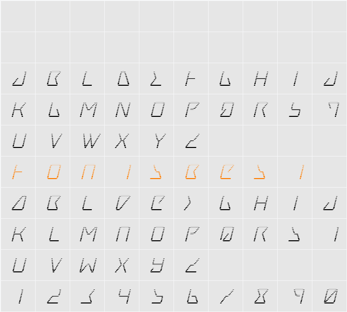 Tracer Gradient Italic Character Map
