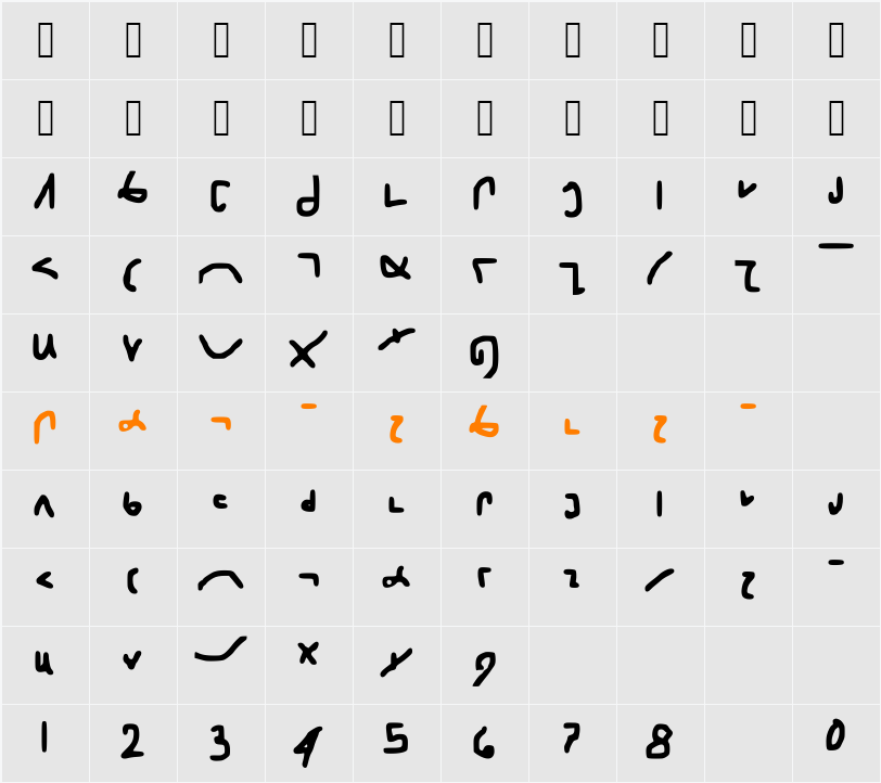shorthand Character Map
