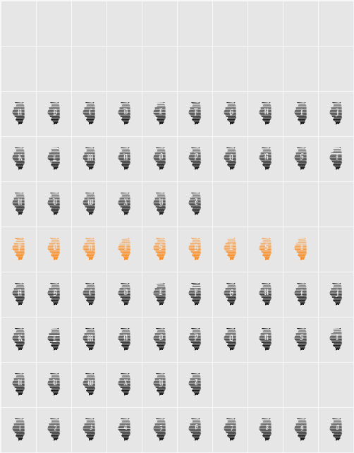 pf_il-gradient Character Map