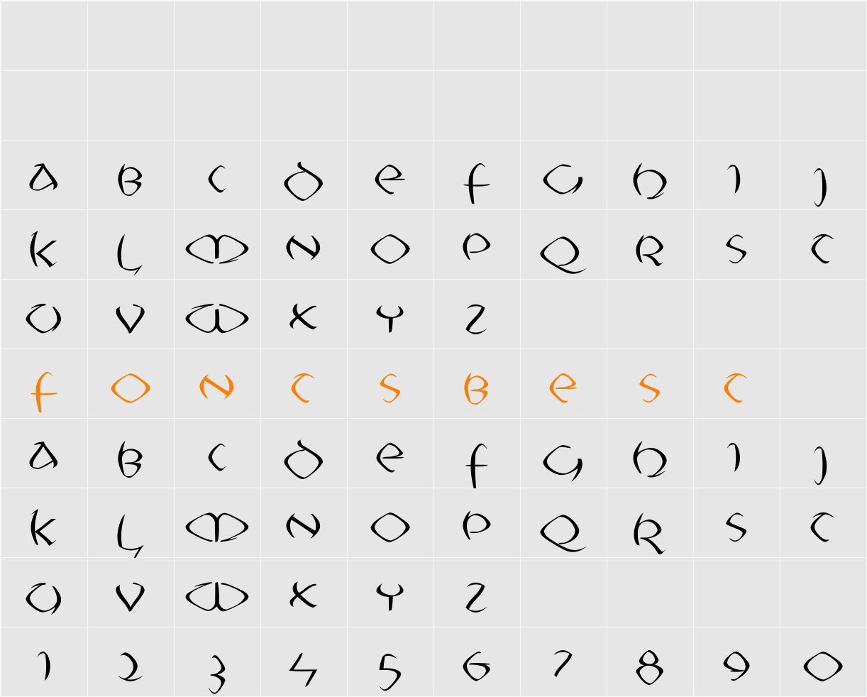 Uncitronica Character Map