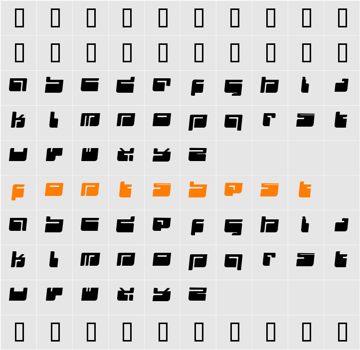 FUTU Character Map