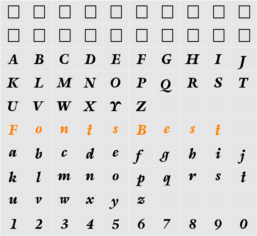 Sevilla DB Character Map