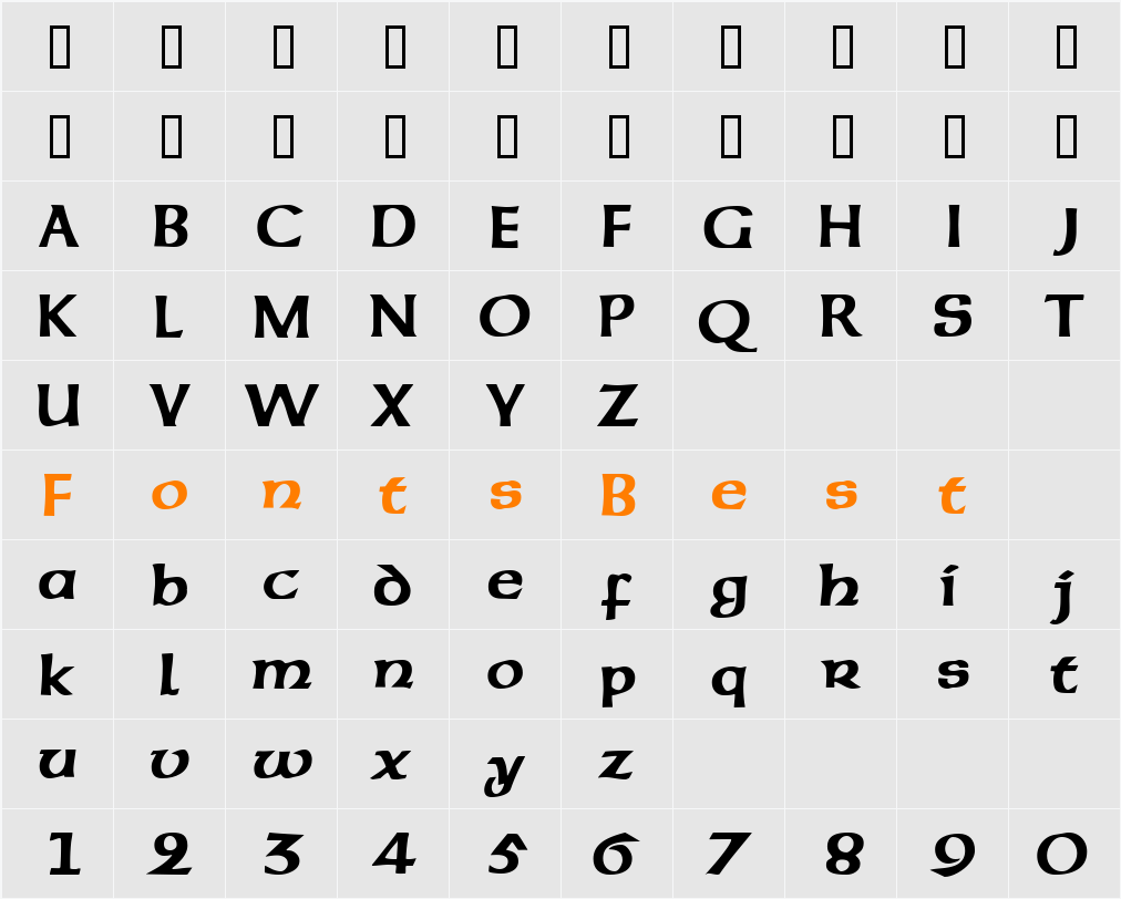 CodexSSK Character Map