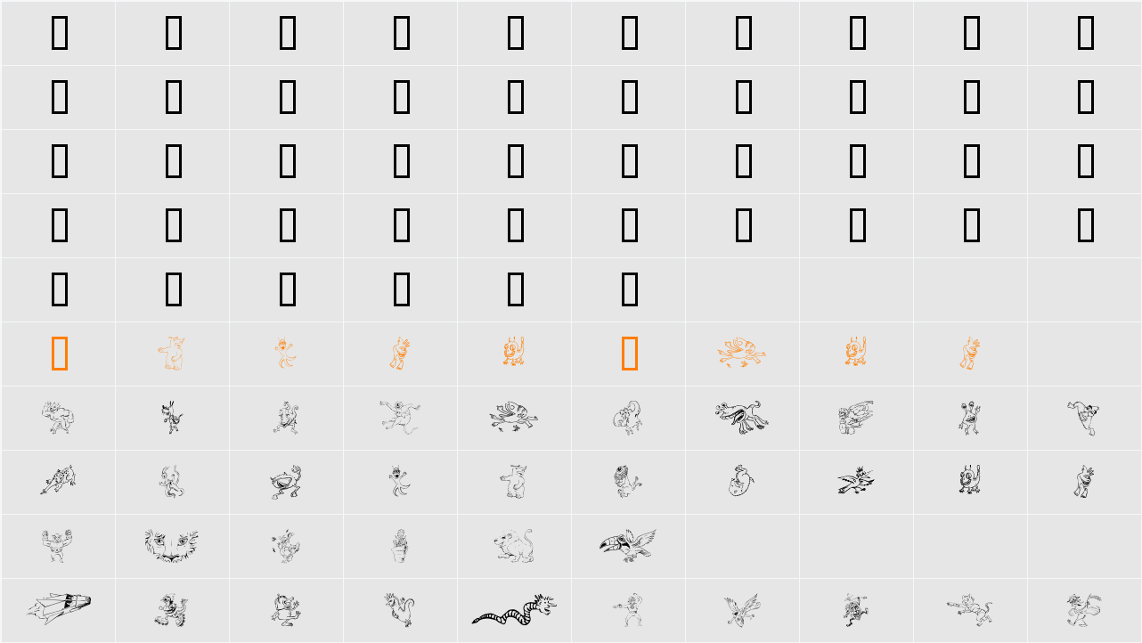 ZonoPlanet Character Map