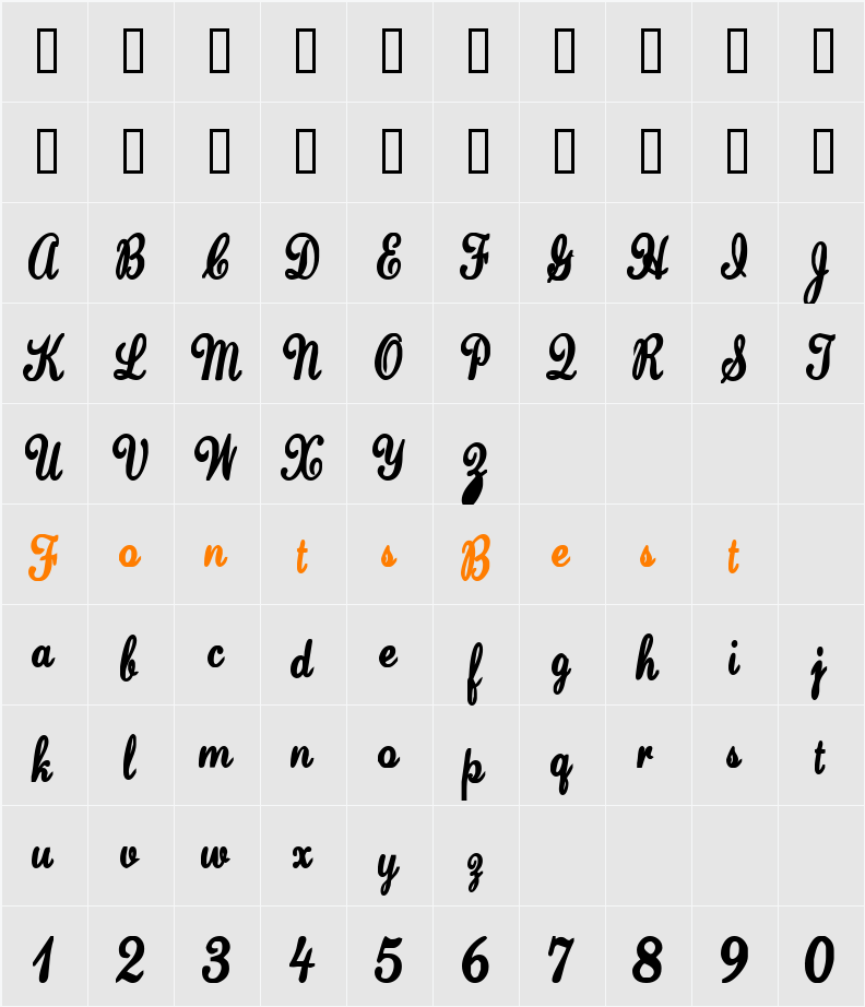 Major Lift Character Map