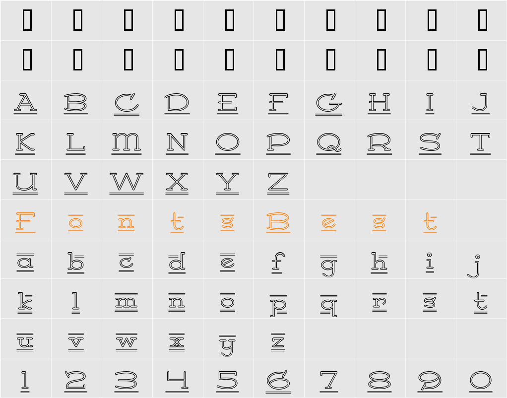 Princess Royal BTN Outline Character Map
