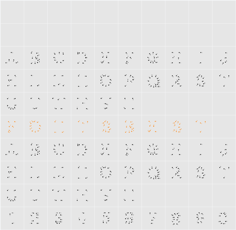 0Pointe-AFaire Character Map