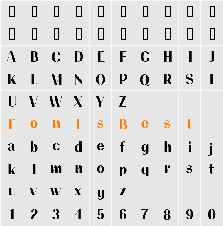 Numskill Character Map
