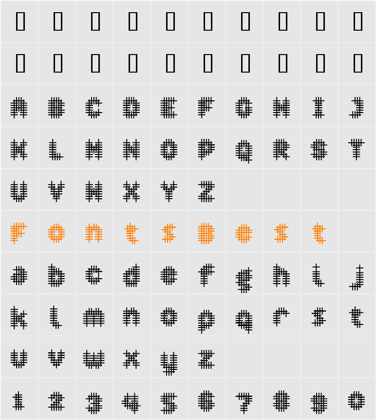 Overcross Character Map