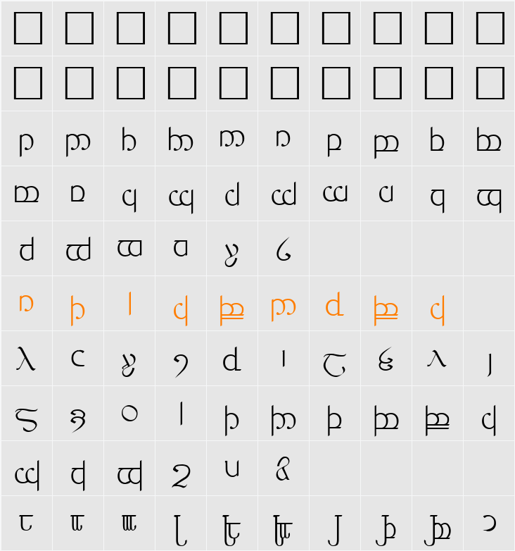 Tengwar 03 Character Map