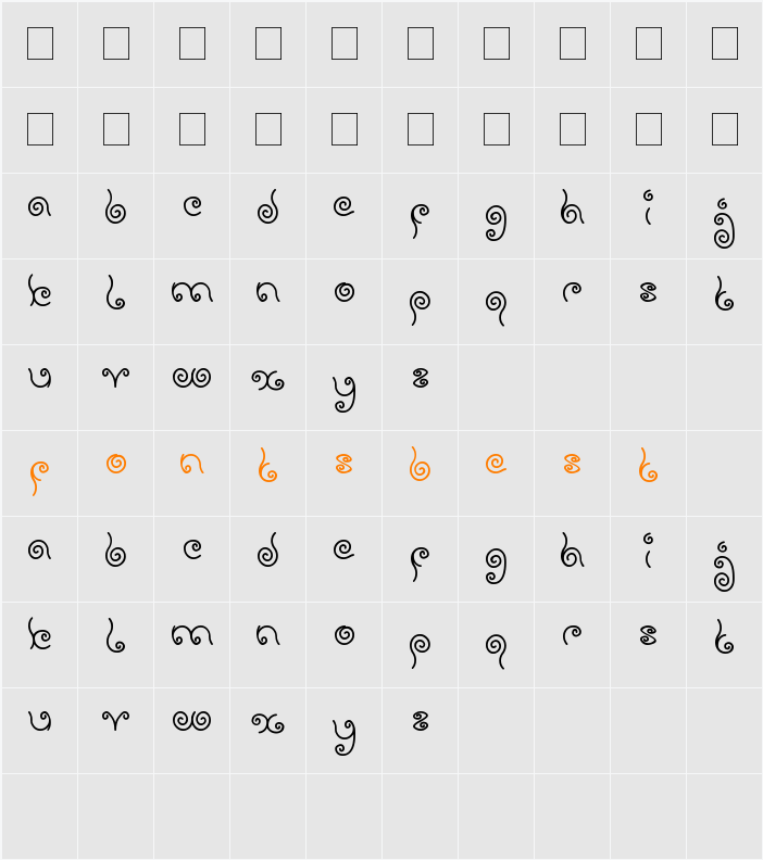 sweet lollipop Character Map