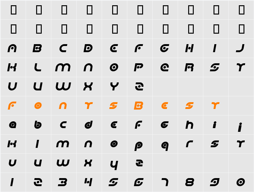 Planetary Orbiter Character Map