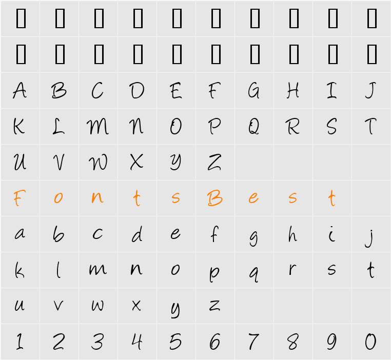 mihaelaborak Character Map