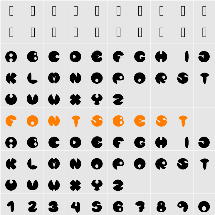 Luna Nueva Character Map