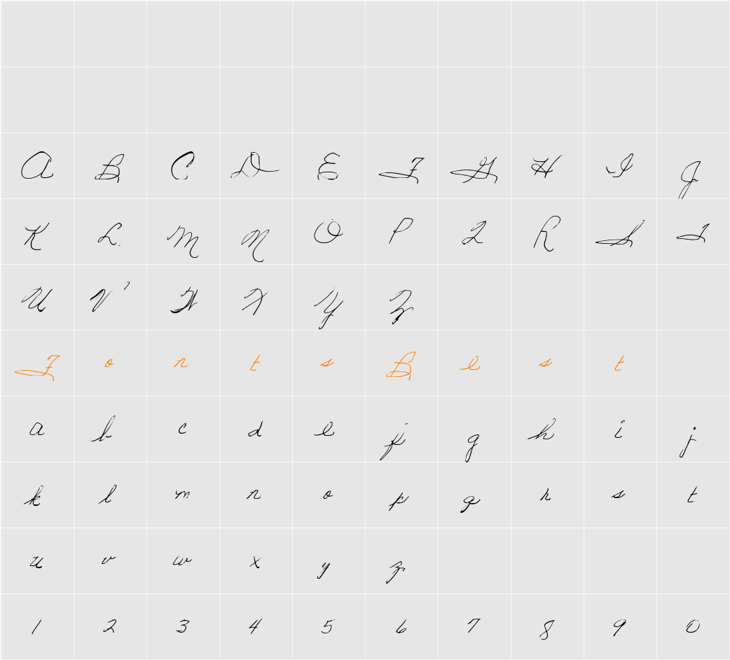 Sandy Character Map