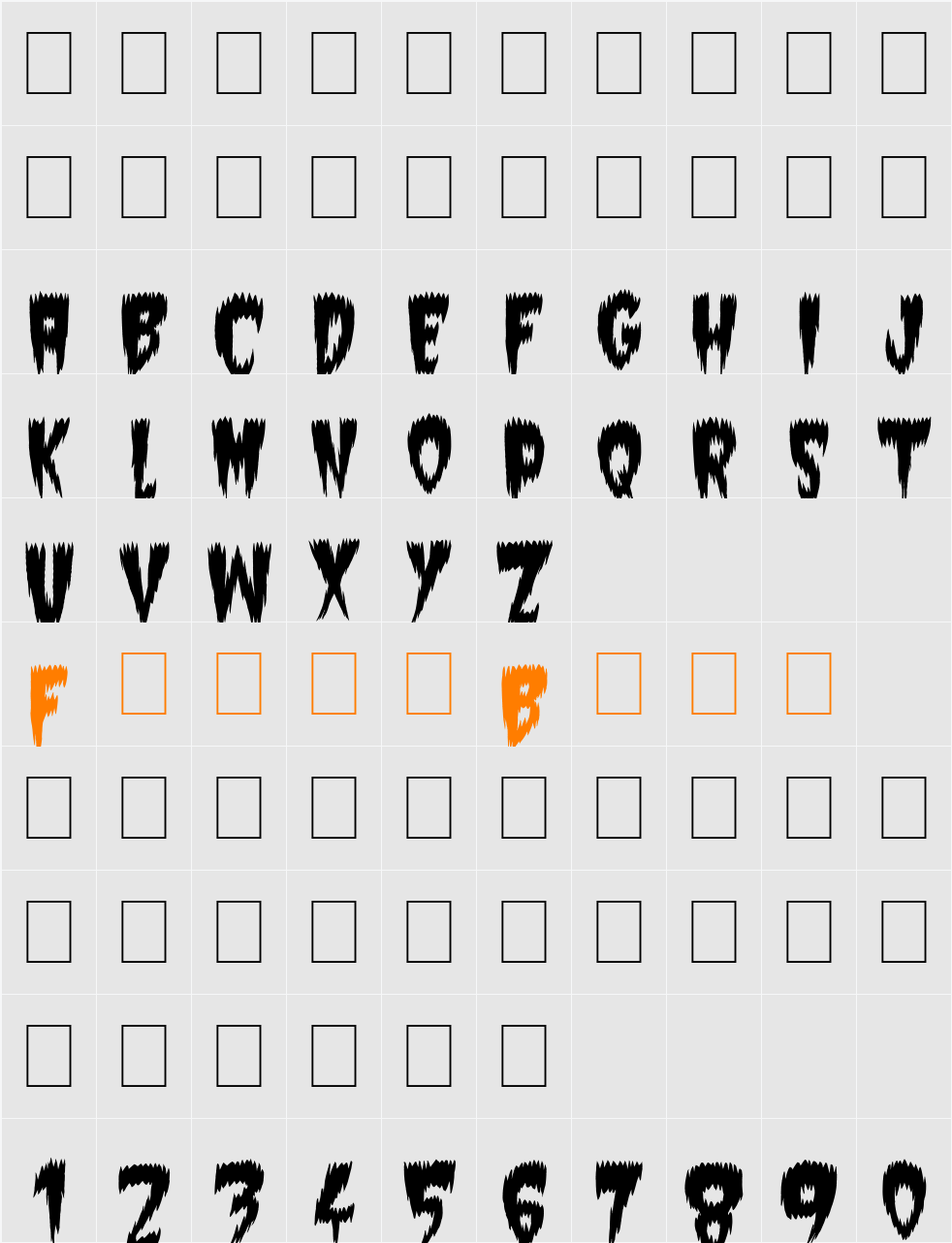 Super Weird Character Map