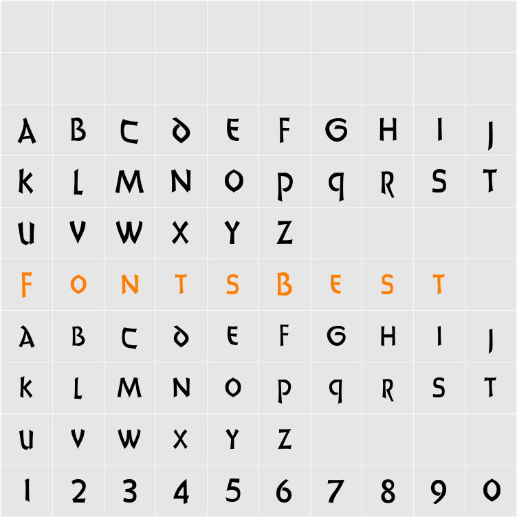 Uncials Character Map