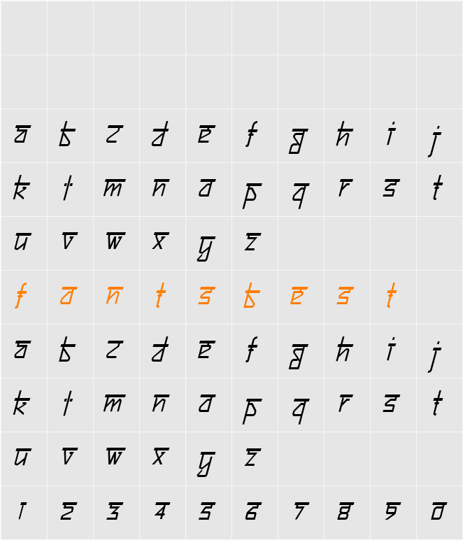 Bitling sujatra Character Map