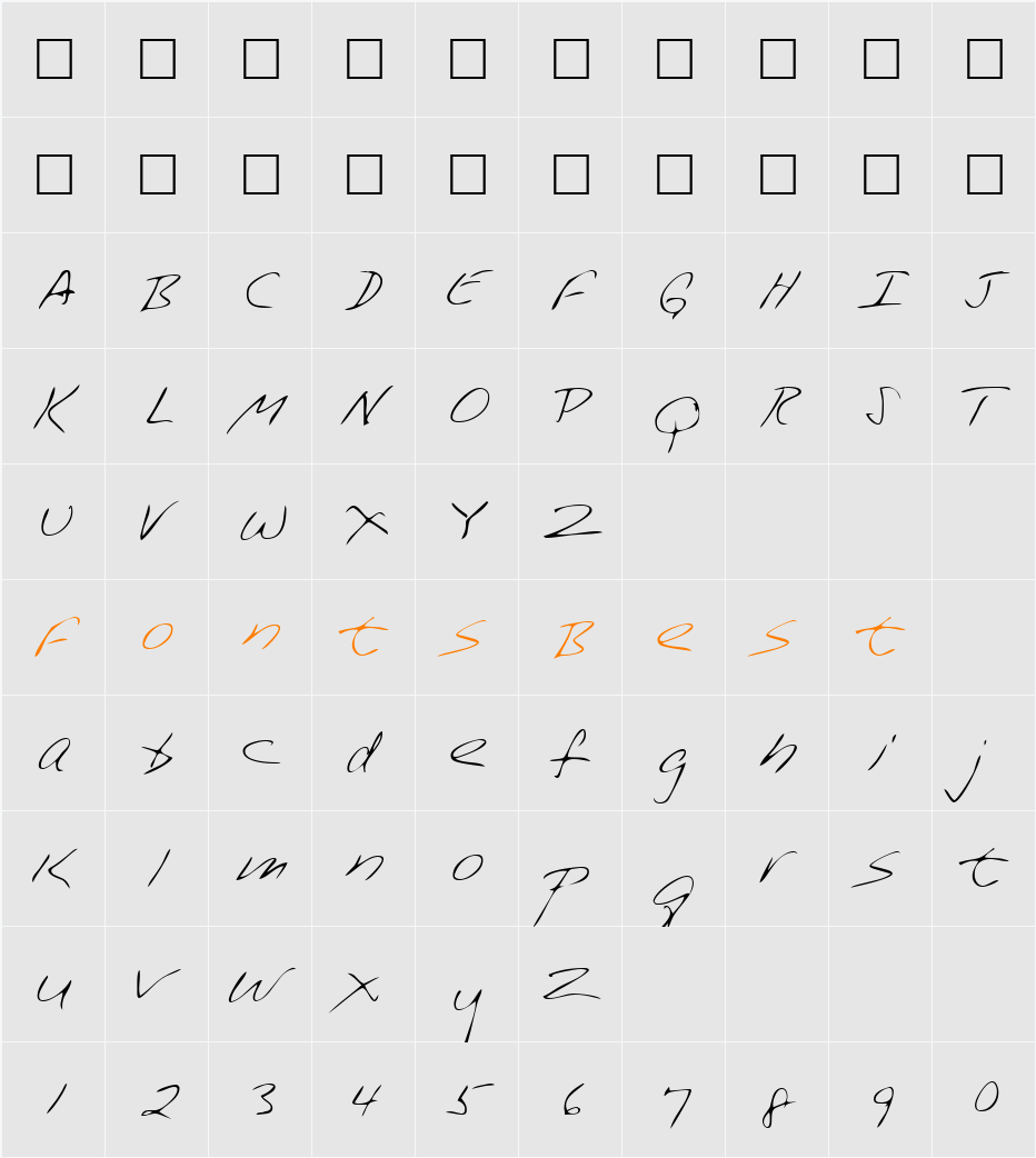 PerrysHand Character Map