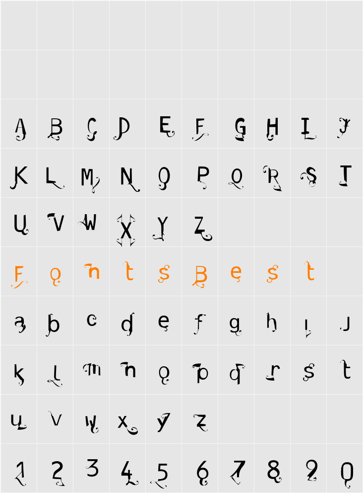 Dyslexia Character Map