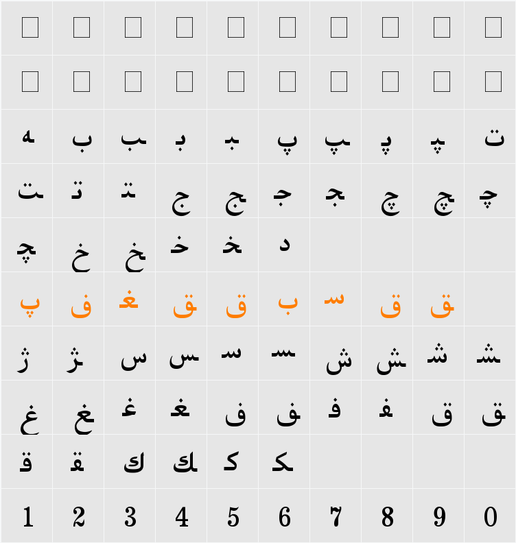 Hiyal Tuz7 Character Map