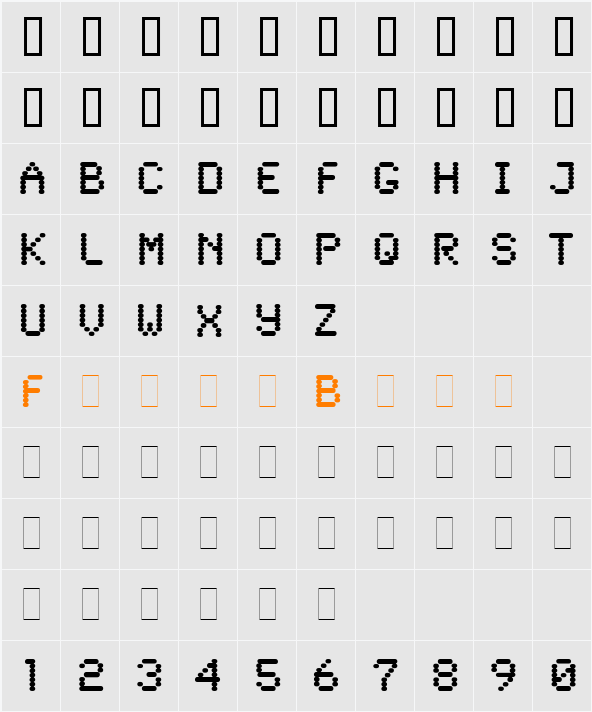 Synchro Character Map