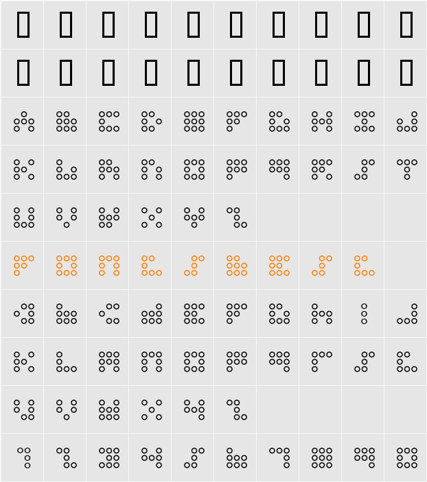 3x3 dots Outline Character Map