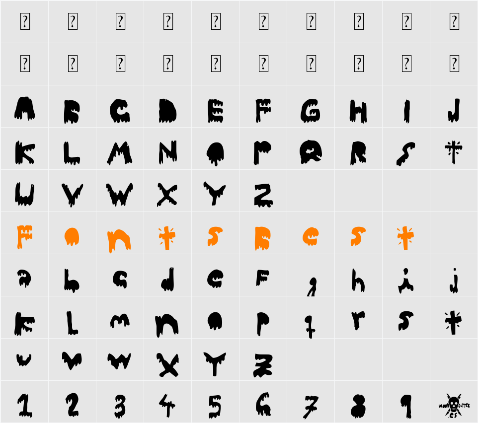 Woodcutter Dripping Nightmare v.01 Character Map