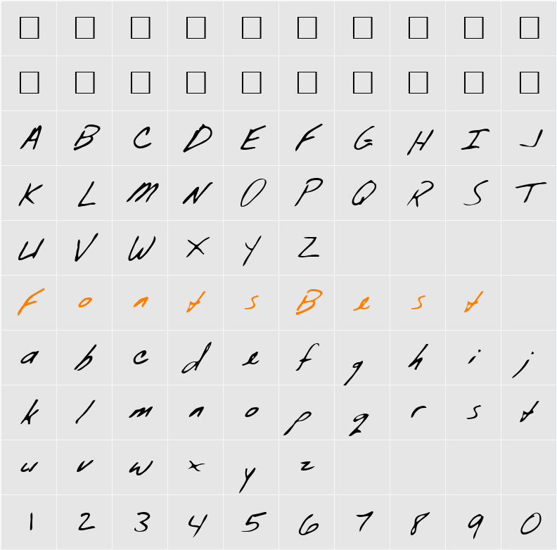 Wendle Character Map