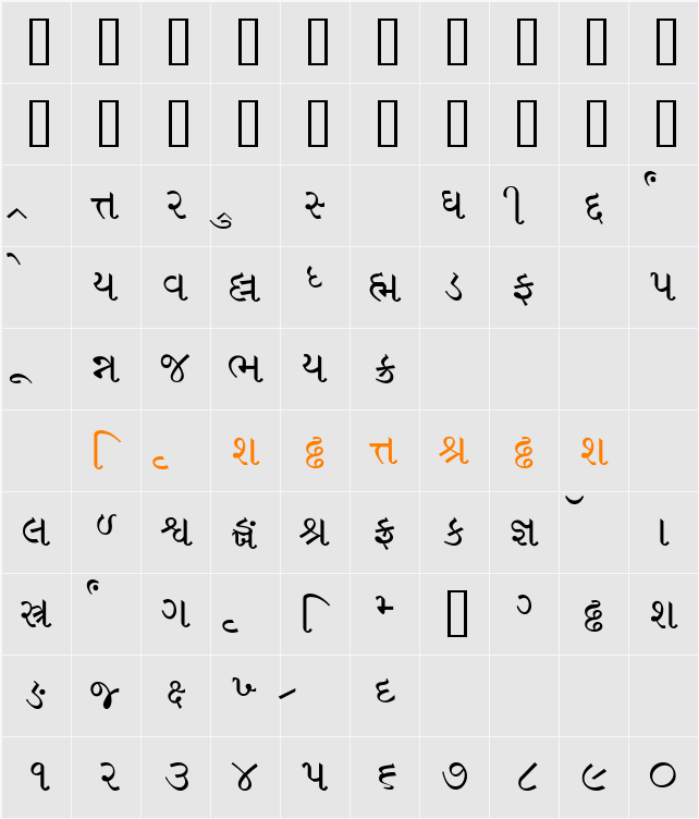 Sambhaav Character Map