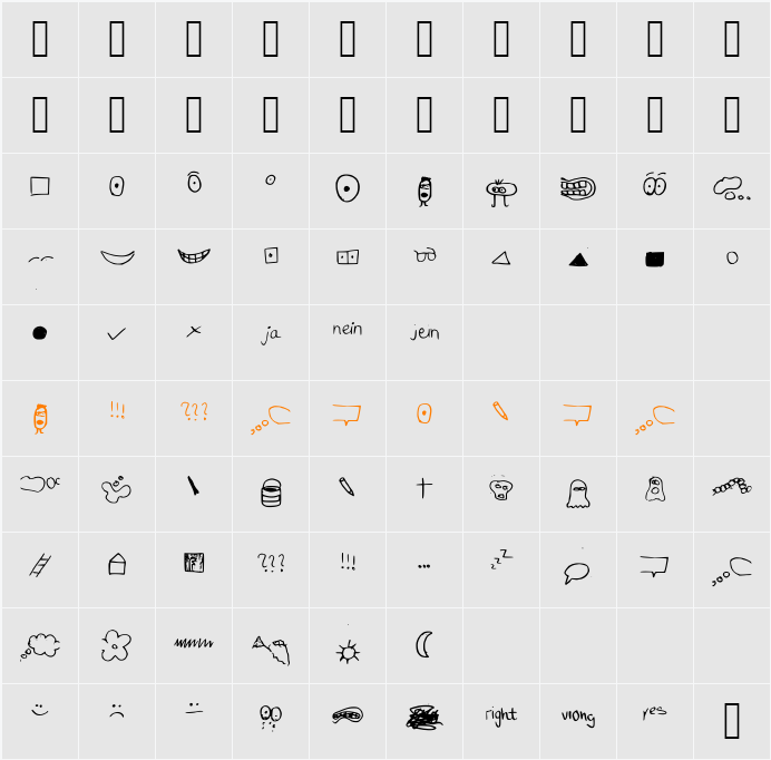just symbols and stuff Character Map