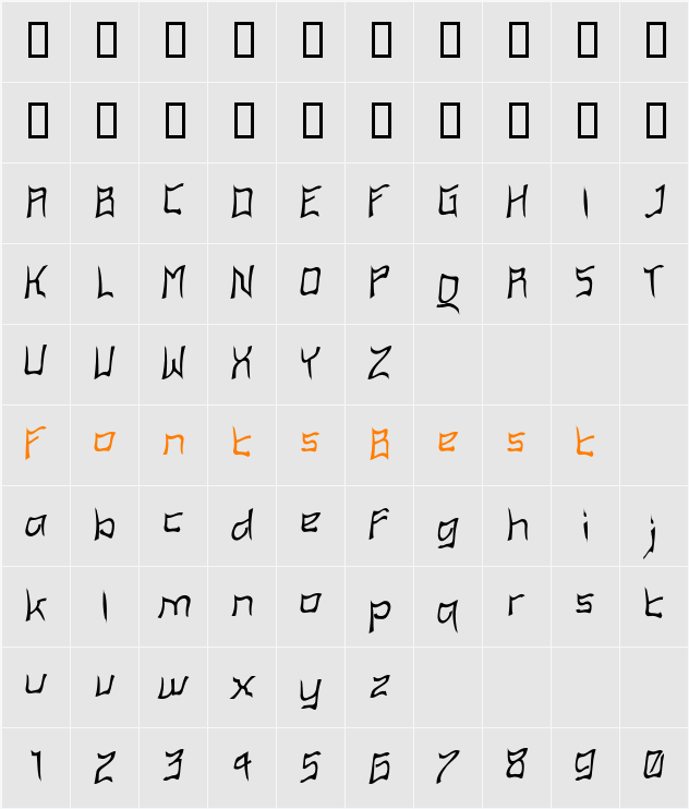 Futurex Alienated Character Map