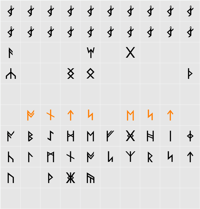 Norse Code Character Map