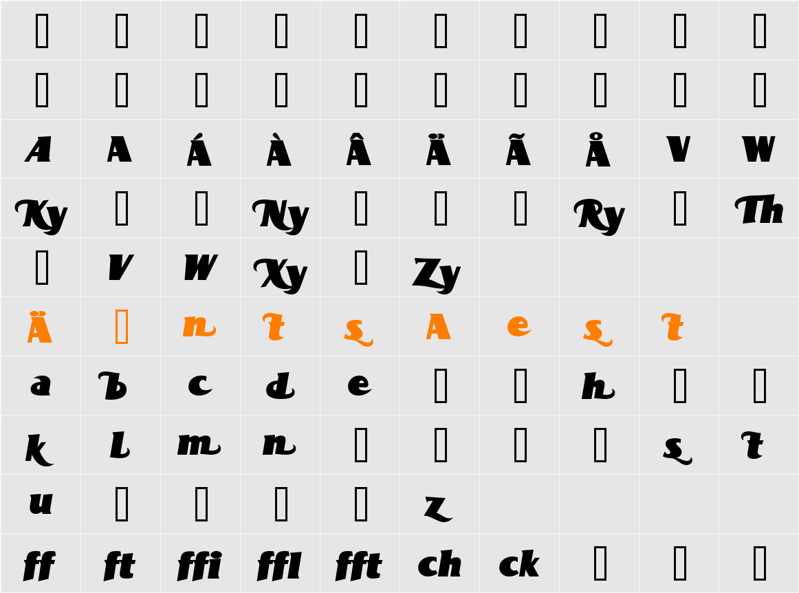 BottleKaps Profi CondItalic Character Map