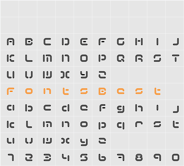 Term Character Map
