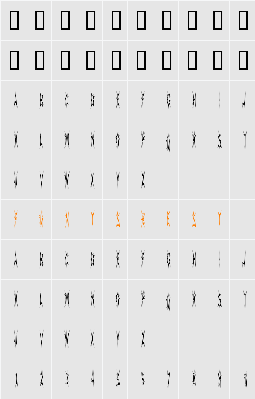 SidTheSpider Character Map