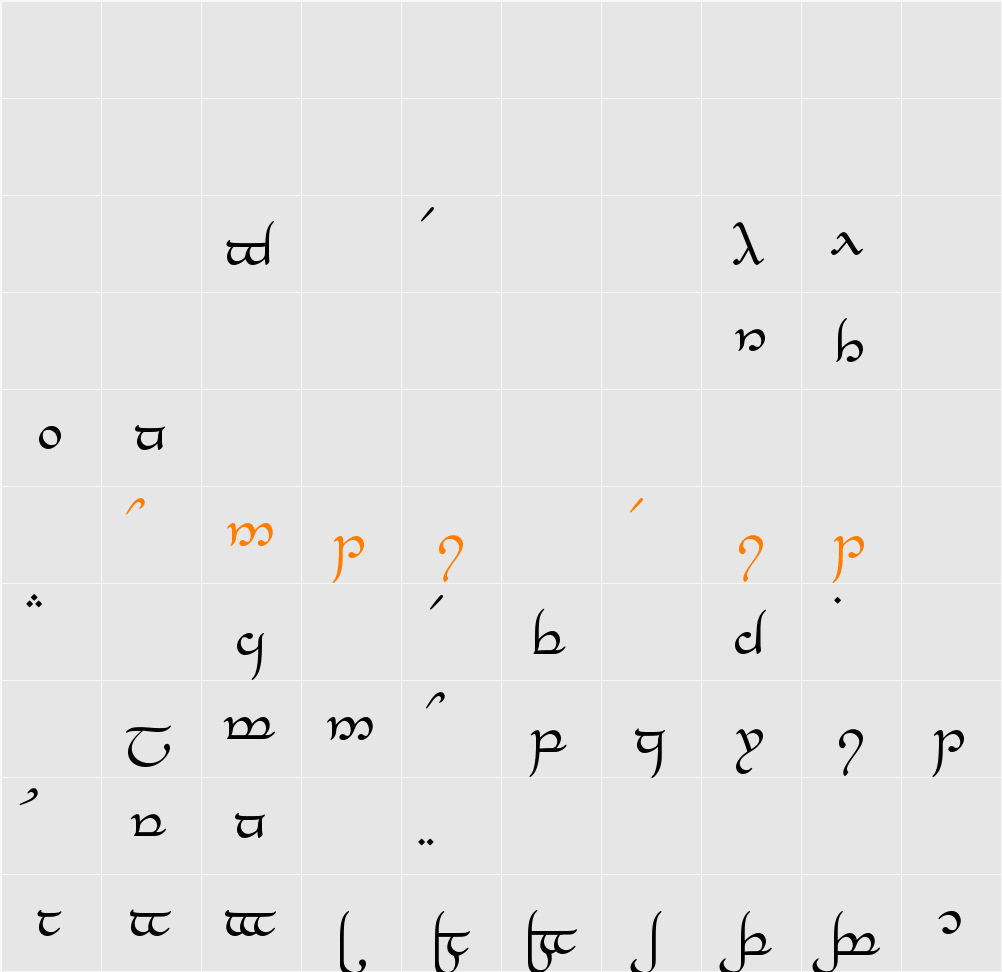 Tengwar-Elesil Normal Character Map