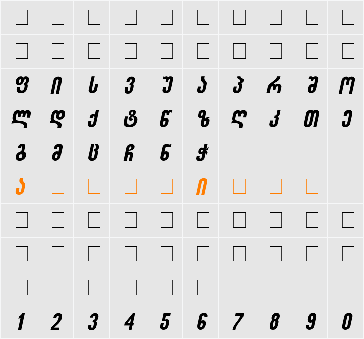 Sakatrvelo-ITV Character Map