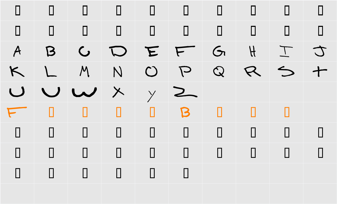 Donald Character Map