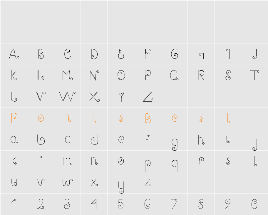 Gary Character Map