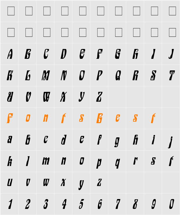 Epic Character Map