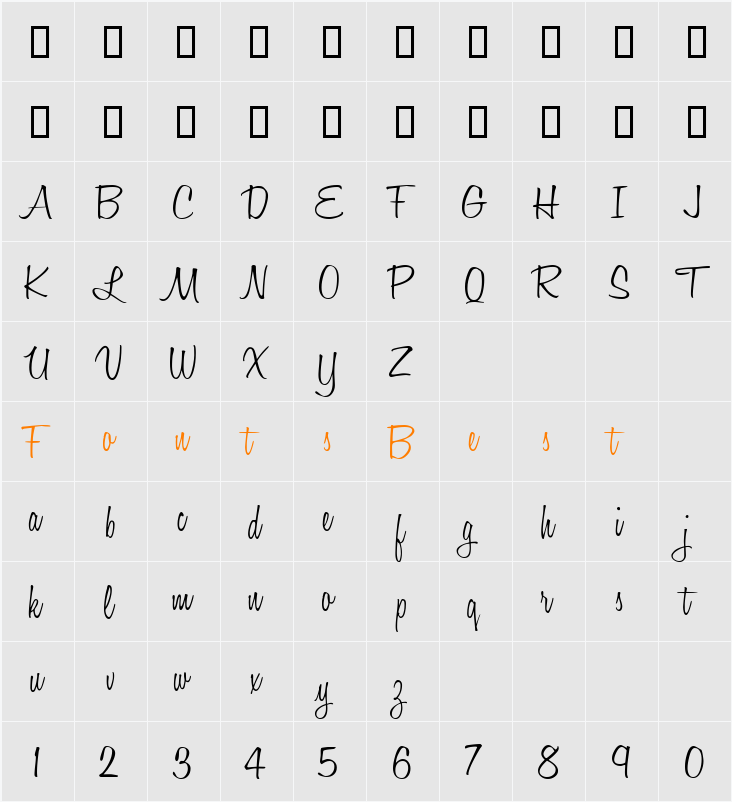HoneyScript Character Map