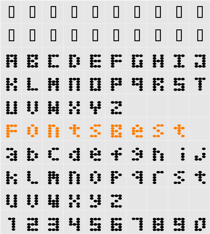 Greaseballs Character Map